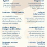 health benefits of chaga mushroom