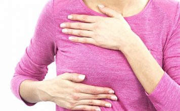 sore breasts before period