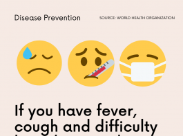Coronavirus disease prevention